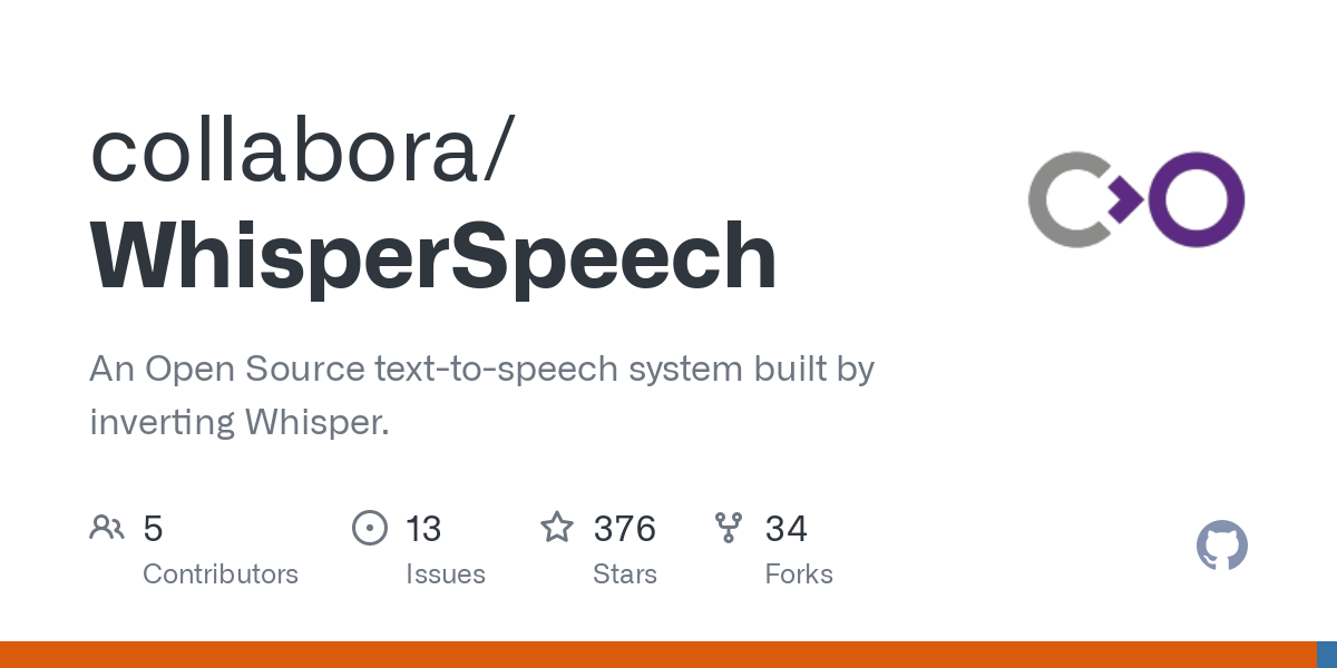 WhisperSpeech: Redefining Open Source Text-to-Speech Technology