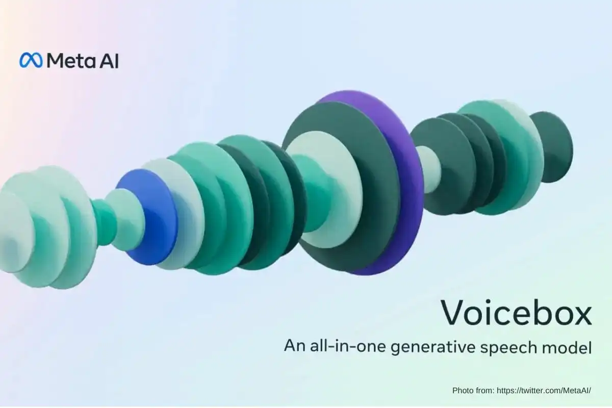 Unreal Speech vs. Voicebox AI: TTS API Pricing Models Analyzed